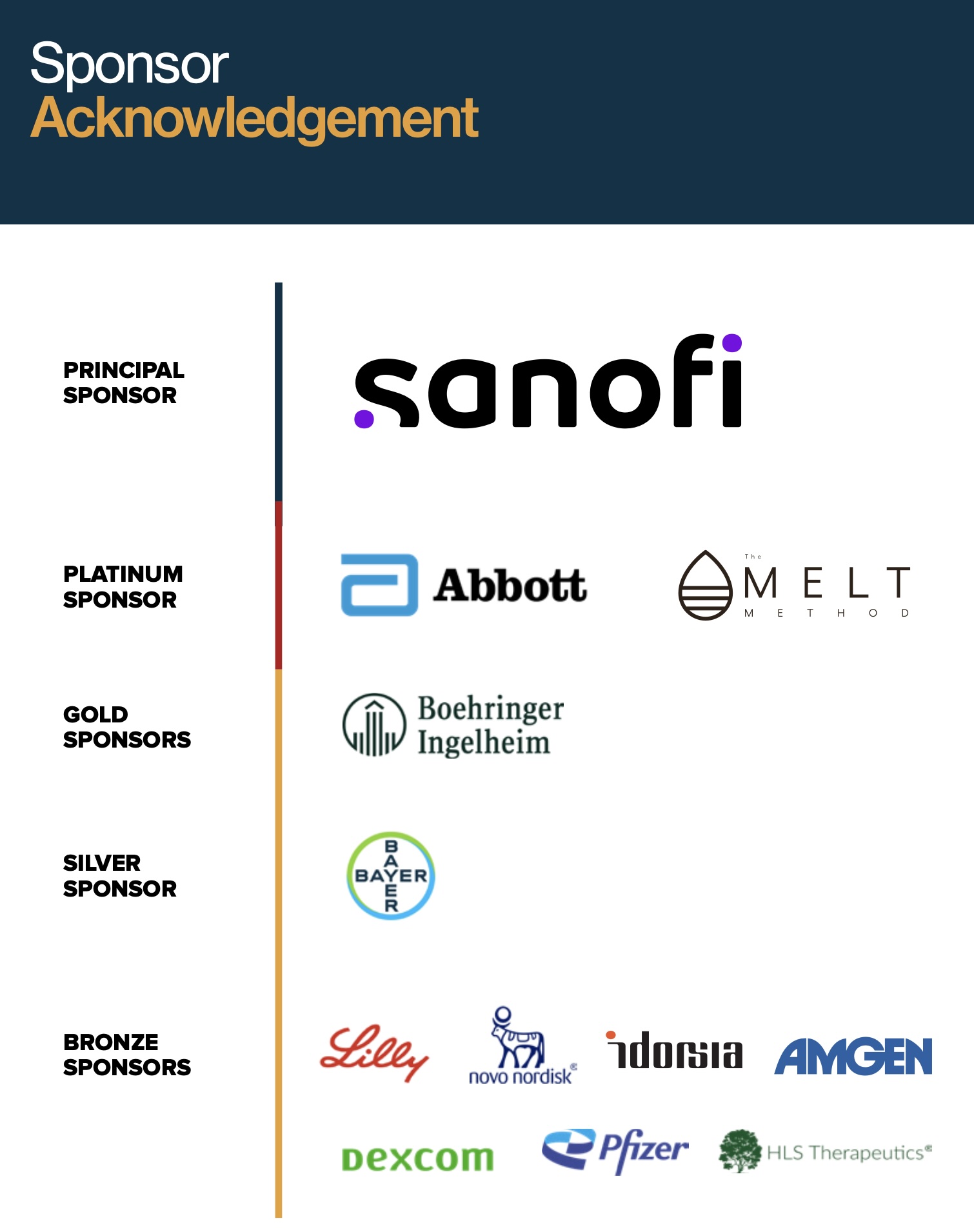 SPONSORS FOR DCDS 2026